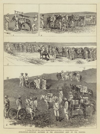 Afganistán, Baterías de Montaña del Ejército Anglo-Indio en la Frontera de Alfred Chantrey Corbould